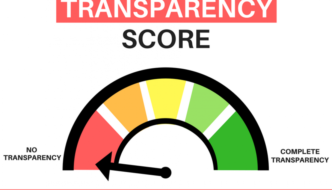 Equifax's Transparency Score blog